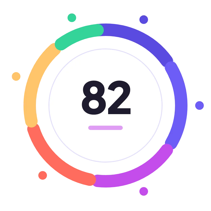A gut score built from six inputs