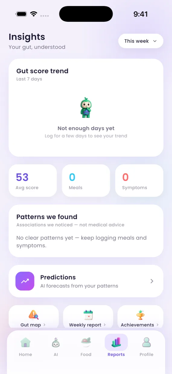 Gutrix AI insights and trends